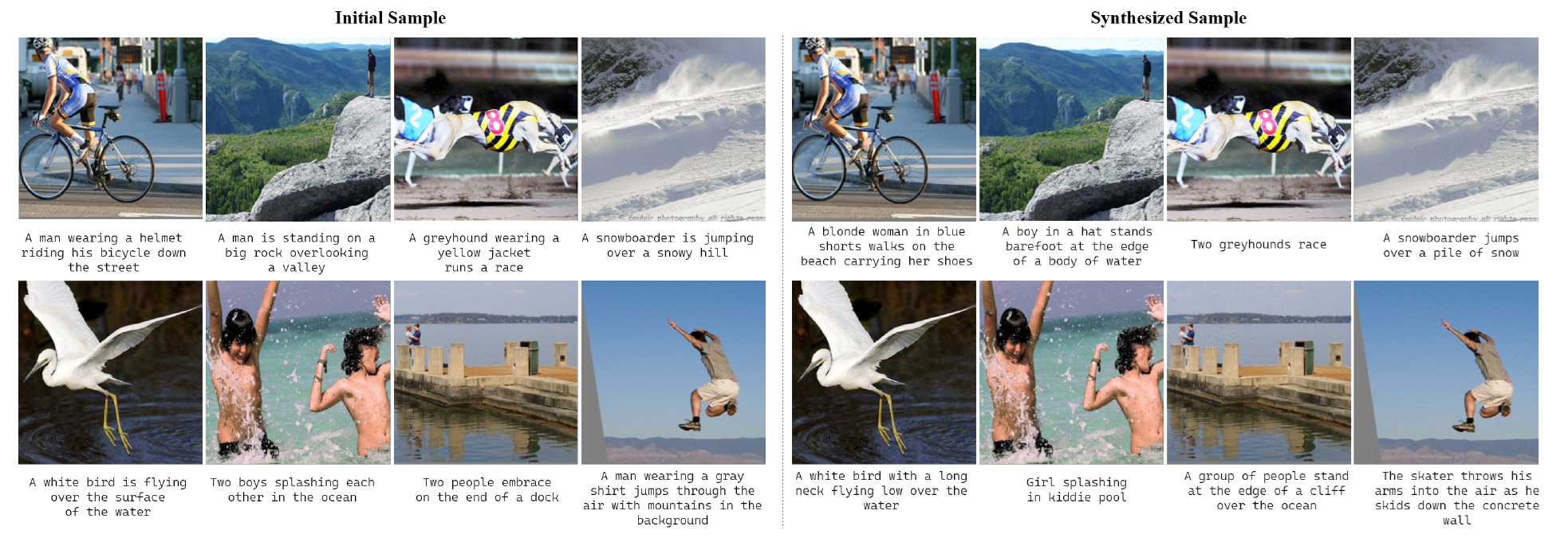 Figure 3: Qualitative comparison