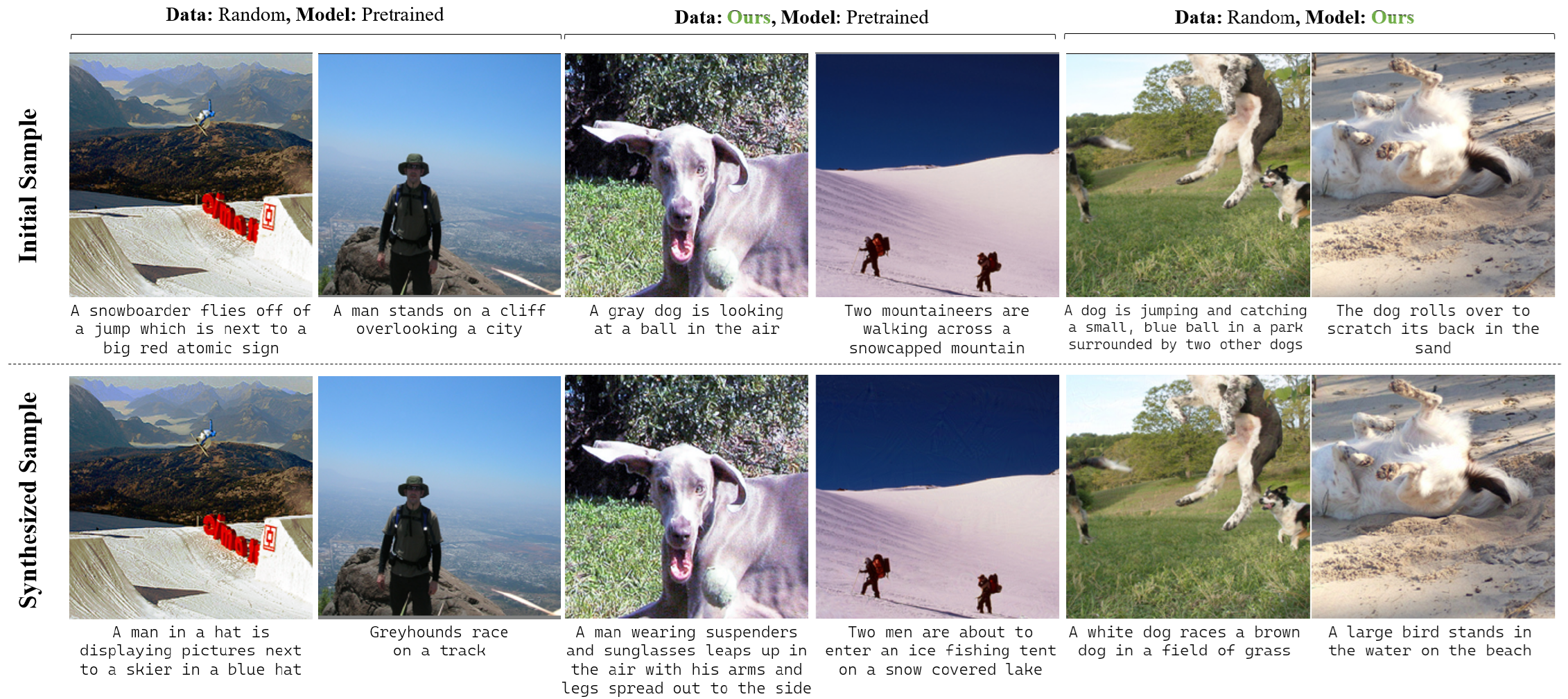 Figure S3: Additional qualitative results